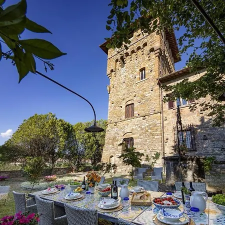 Castello Di Cafaggio Villa Impruneta Exterior photo