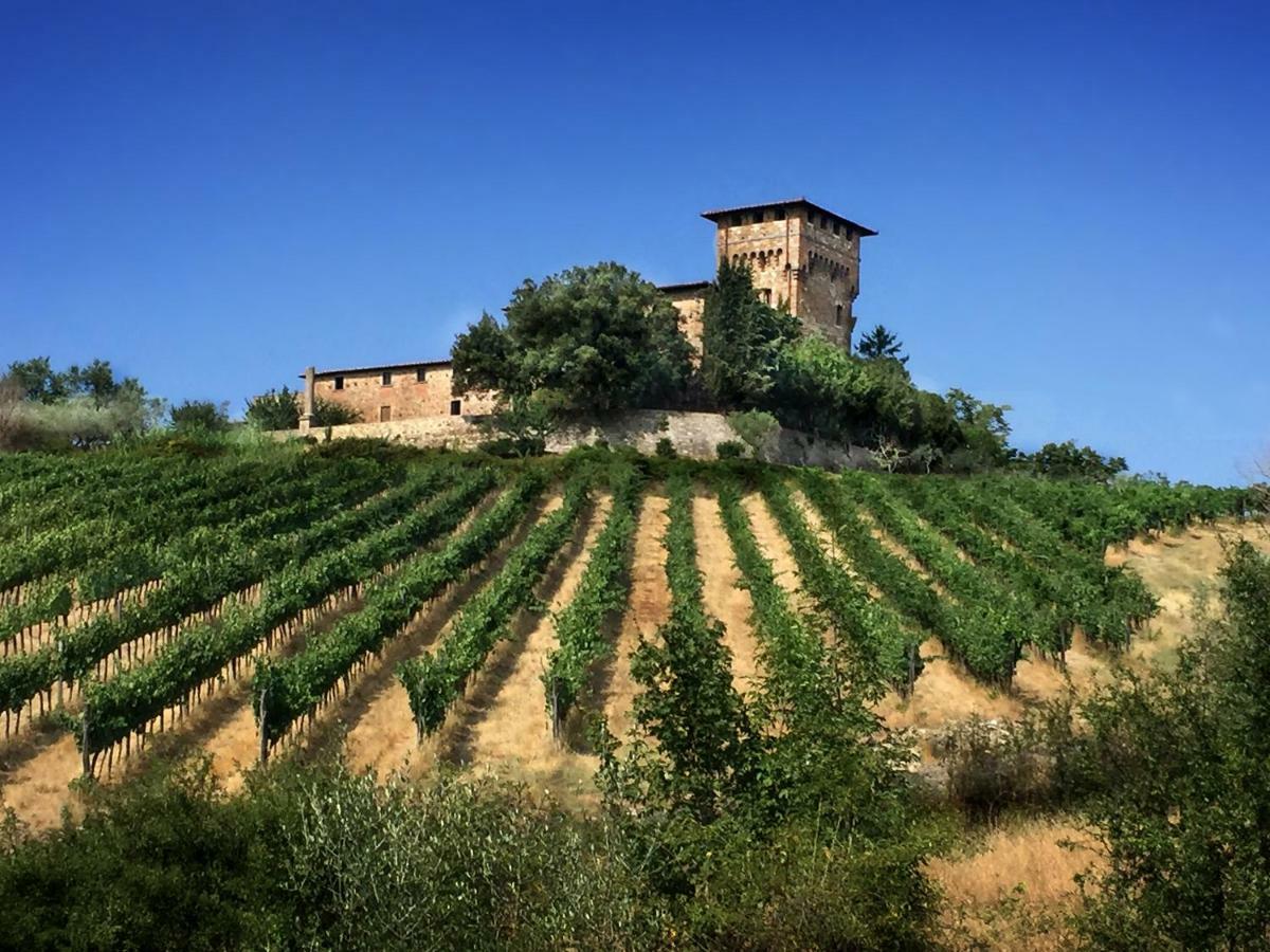 Villa Castello Di Cafaggio *